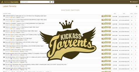 mistress chanel torrent|Kickass Torrents .